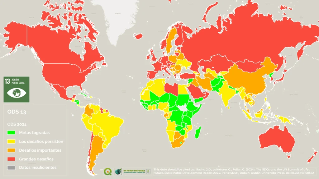 Mapa mundial del ODS 13 en 2024, que muestra el nivel de avance de los países en la acción por el clima, con una escala de colores que indica desde metas logradas hasta grandes desafíos.