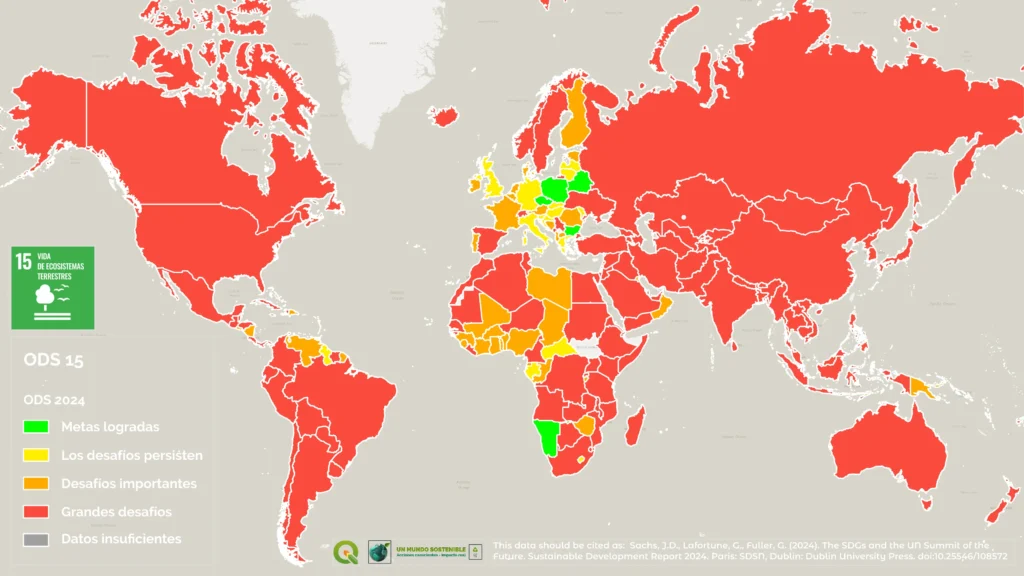 Mapa mundial del ODS 15 (Vida de ecosistemas terrestres) para el año 2024. Muestra el desempeño por país utilizando una escala de colores: verde (metas logradas), amarillo (desafíos persistentes), naranja (desafíos importantes), rojo (grandes desafíos), y gris (datos insuficientes). La mayoría de los países aparecen en rojo, indicando graves dificultades en la protección de los ecosistemas terrestres. Solo algunas regiones de Europa Central y África Austral muestran colores verdes.