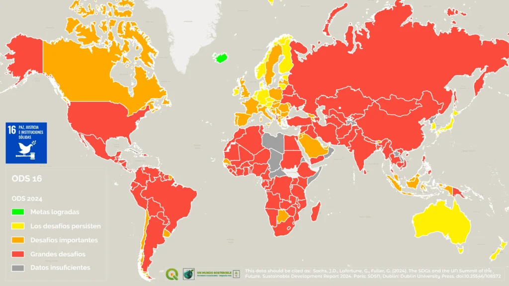 Mapa mundial del estado del ODS 16 en 2024, que muestra con distintos colores el nivel de avance hacia la paz, justicia e instituciones sólidas en cada país, clasificados por metas logradas, desafíos persistentes, importantes o grandes, y falta de datos.