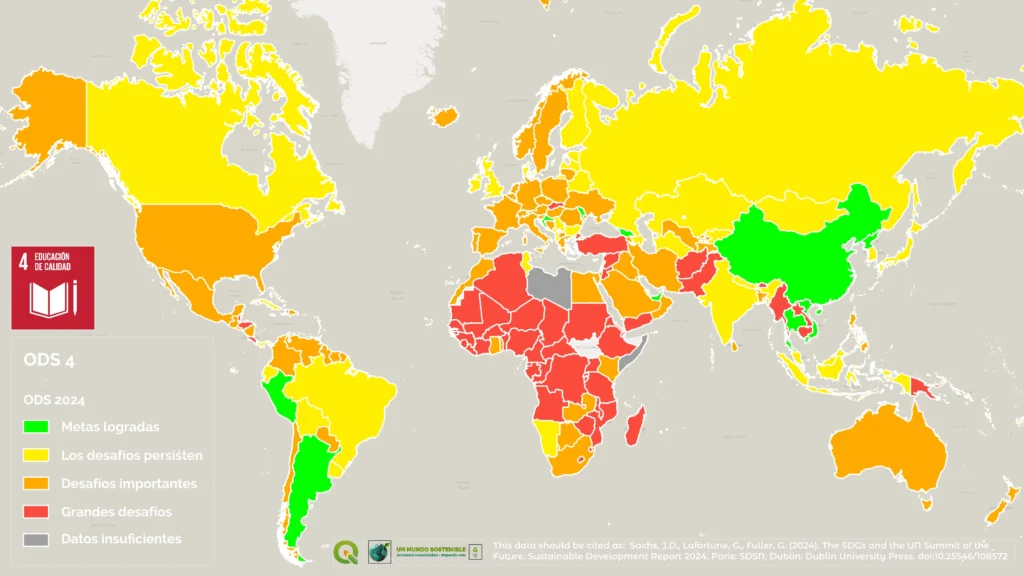 Mapa mundial que muestra el nivel de avance por país del ODS 4 – Educación de Calidad según el Sustainable Development Report 2024, con colores que indican si se han logrado las metas, persisten desafíos o hay grandes dificultades.