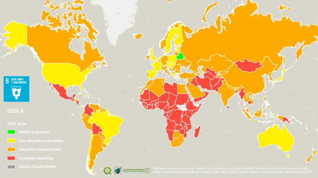 Mapa mundial del ODS 6 sobre agua limpia y saneamiento en 2024. Muestra que la mayoría de los países enfrenta grandes desafíos o desafíos importantes, especialmente en África, Asia y América Latina. Solo Lituania ha alcanzado plenamente la meta.