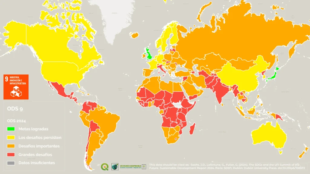 Mapa mundial del ODS 9 que muestra el estado de la industria, la innovación y la infraestructura en 2024. África y Asia meridional enfrentan grandes desafíos, mientras que Europa occidental y parte de Asia oriental alcanzan las metas. América Latina y Europa oriental presentan desafíos importantes.